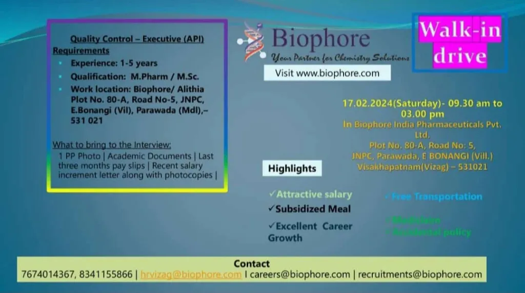 Biophore India, Alithia Pharmaceuticals - Walk-In on 17th Feb 2024